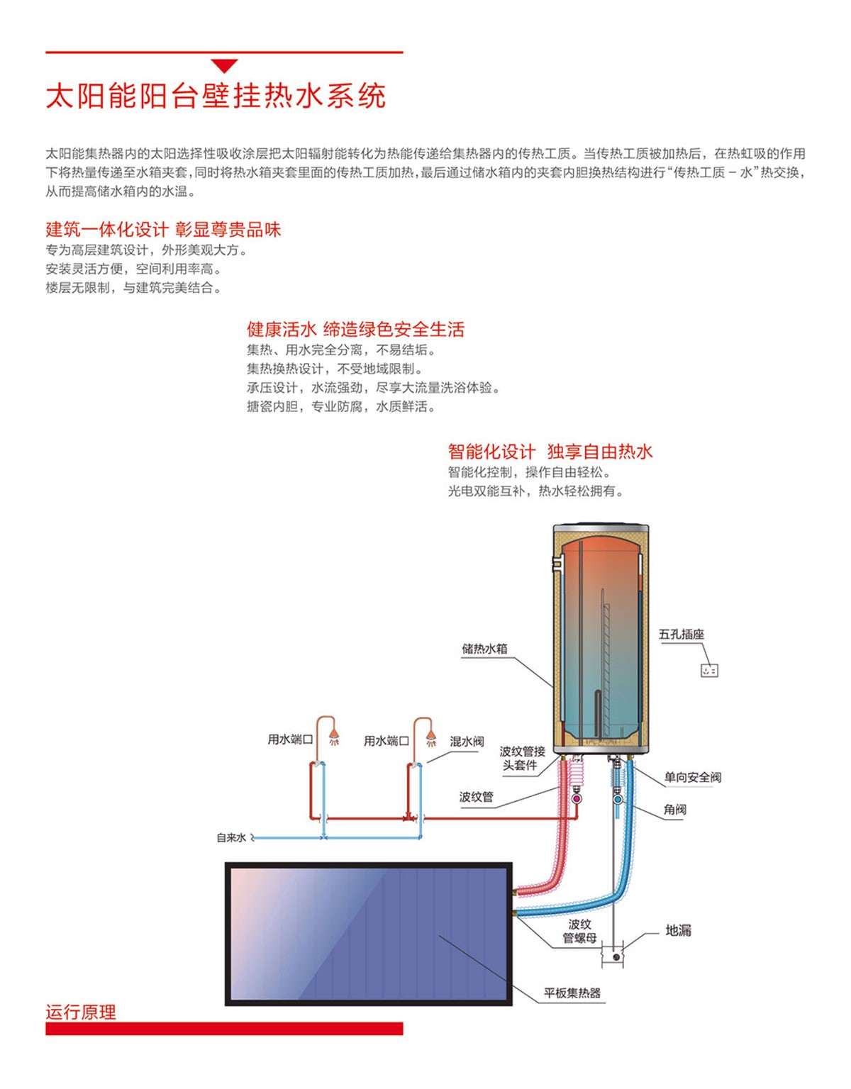 空氣能,太陽(yáng)能,熱水器