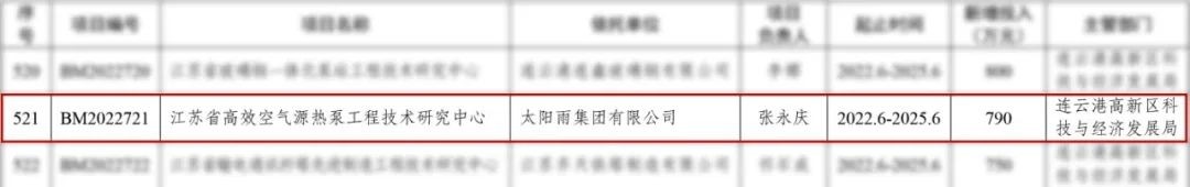 空氣能,太陽能,熱水器 空氣能,太陽能,熱水器